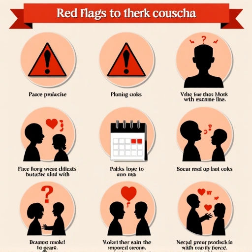 Señales de alerta en el juego problemático